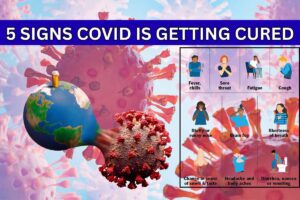 5 Signs COVID Is Getting Cured & Long Covid Effects