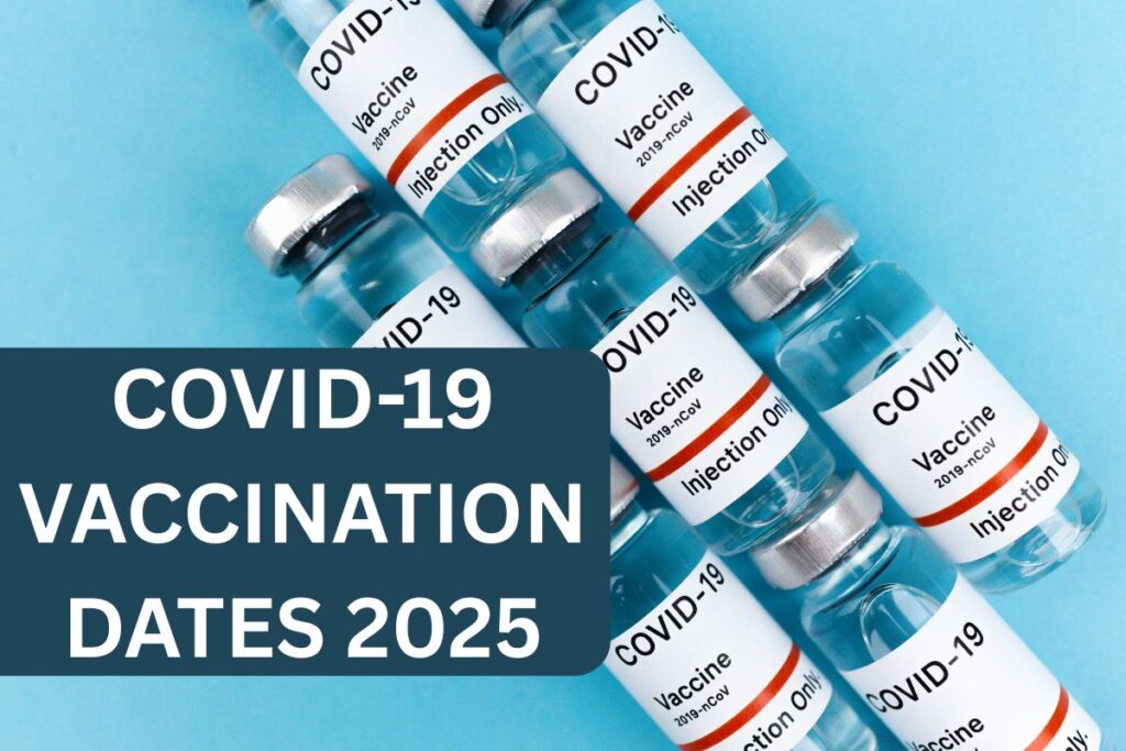 Covid-19 Vaccination Dates 2025:World/India