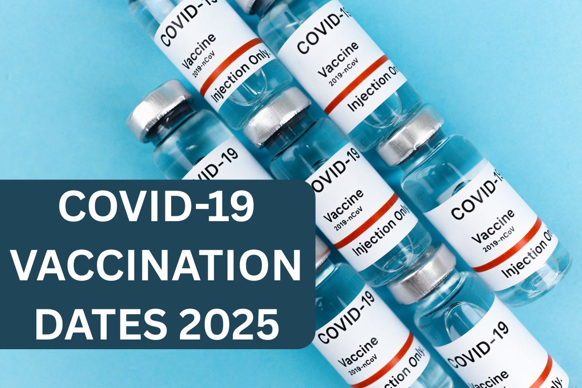 Covid-19 Vaccination Dates 2025:World/India